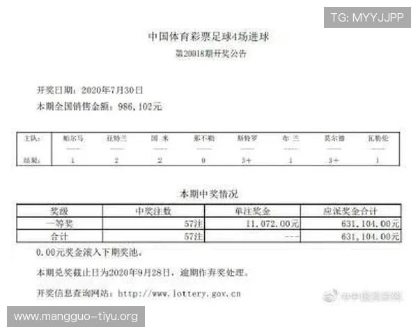 探索多样化的竞猜型彩票种类及其在提升玩家体验和增加中奖机会方面的具体优势